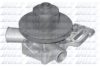 DOLZ C125 Water Pump